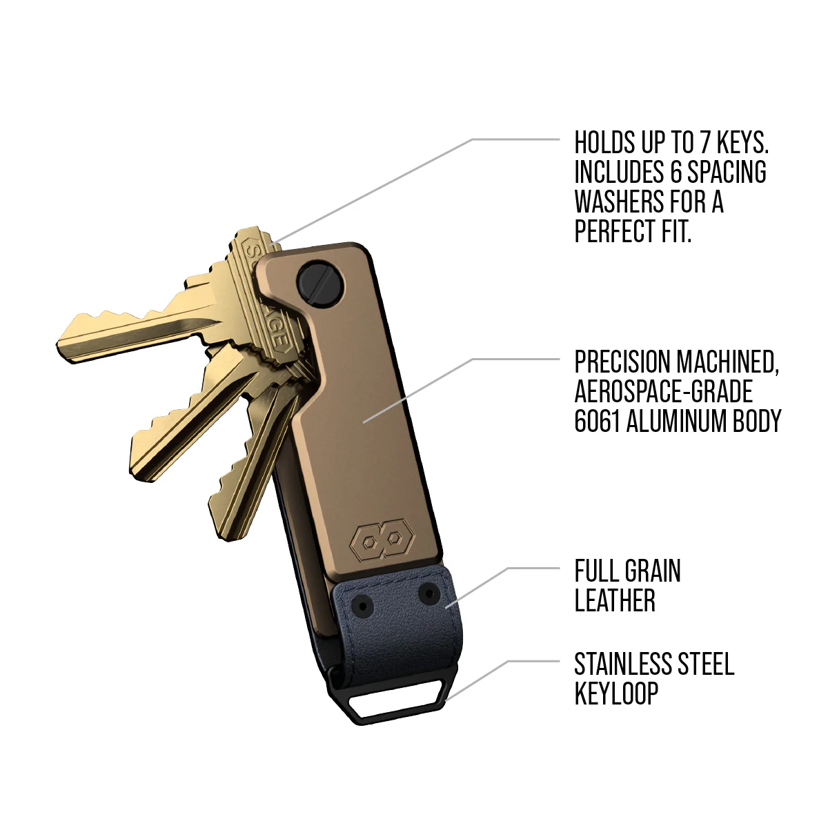 PROOF Key Holder | The Admiral - Image 4
