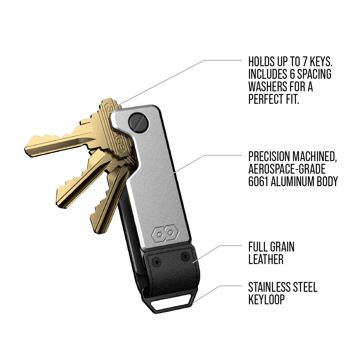 PROOF Key Holder | The Apex - Image 4