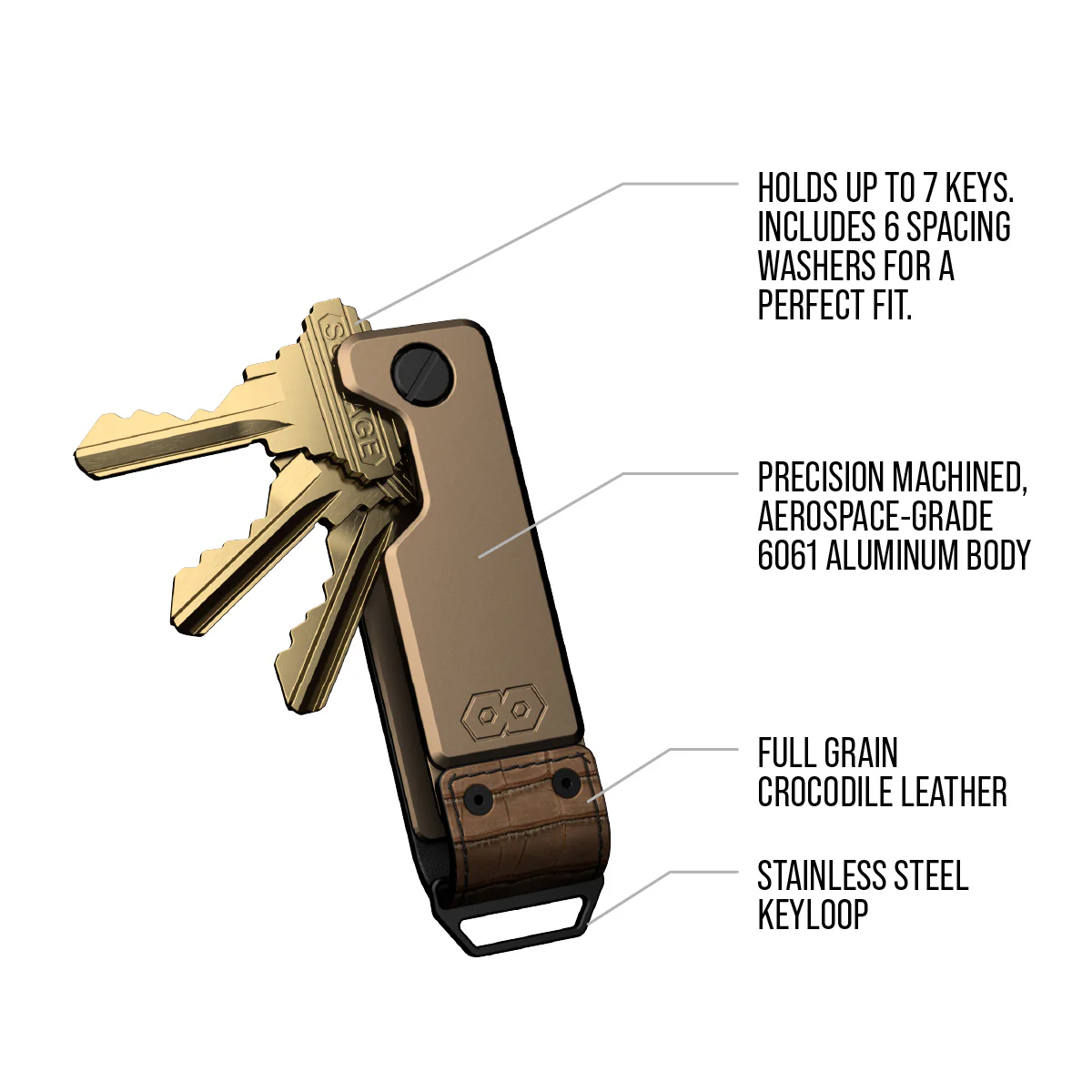PROOF Key Holder | The Cyprus - Image 4