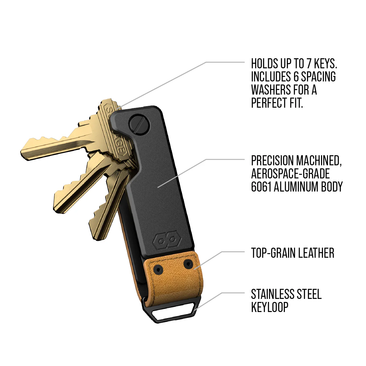 PROOF Key Holder | The Executive - Image 4