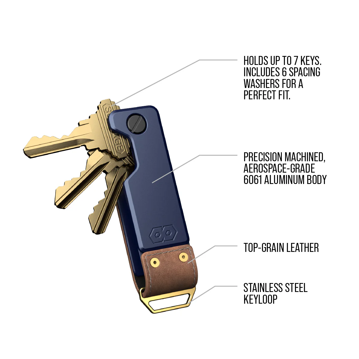 PROOF Key Holder | The Leatherneck - Image 4