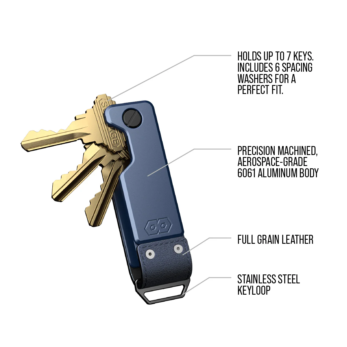 PROOF Key Holder | The Nautilus - Image 4